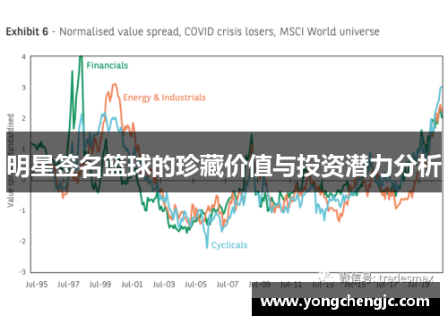 明星签名篮球的珍藏价值与投资潜力分析